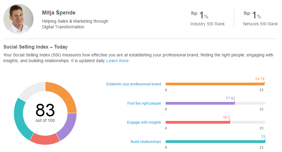 dober-osebni-linkedin-profil-ln-8