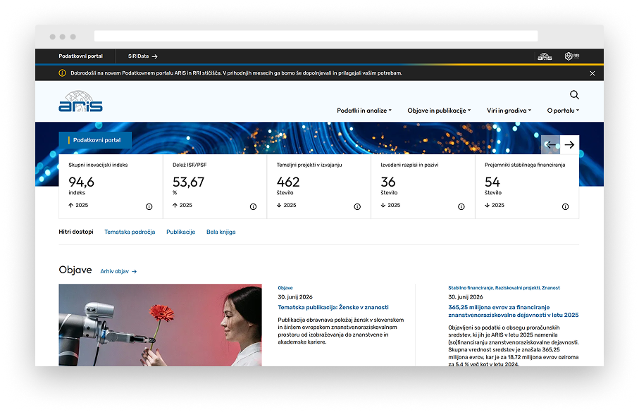 Posnetek podatkovnega portala ARIS z izbranimi kazalniki raziskovalne dejavnosti, hitrimi dostopi ter seznamom objav in publikacij.