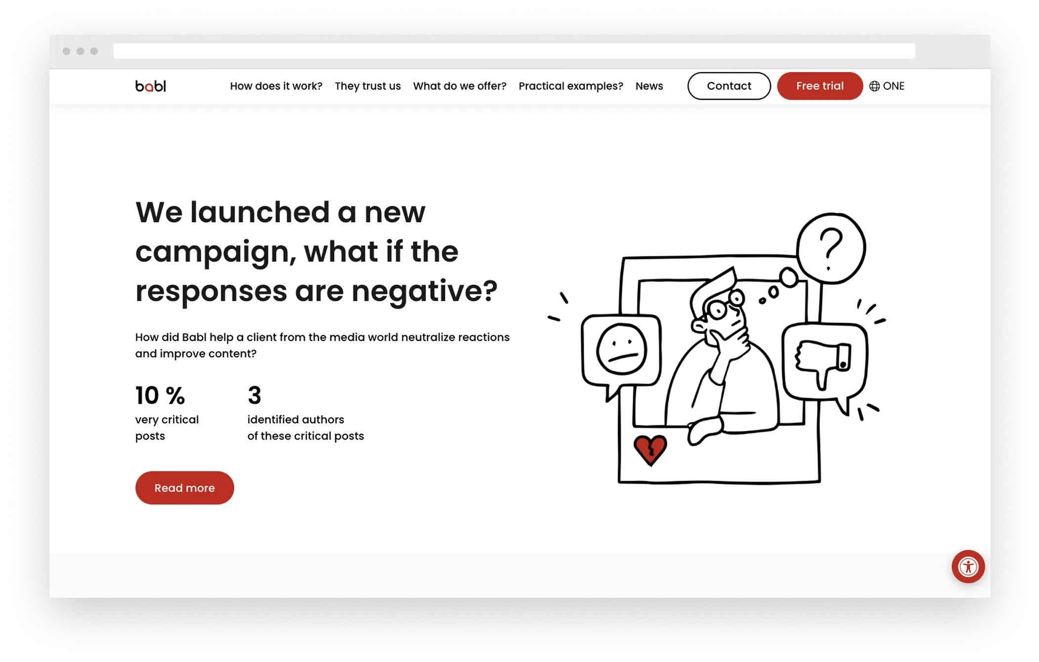 Babl case study webpage about handling negative campaign responses with statistics on critical posts and illustration of a concerned person.